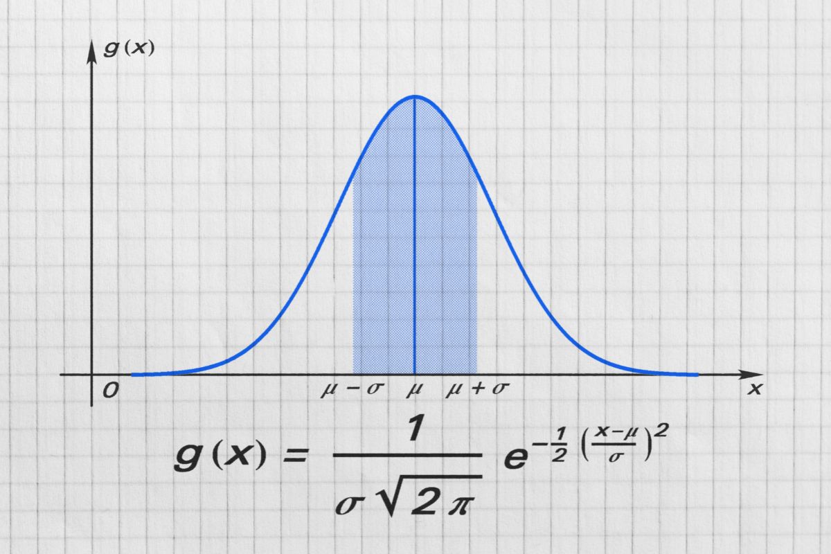 Can A Function Have Repeating X Values?