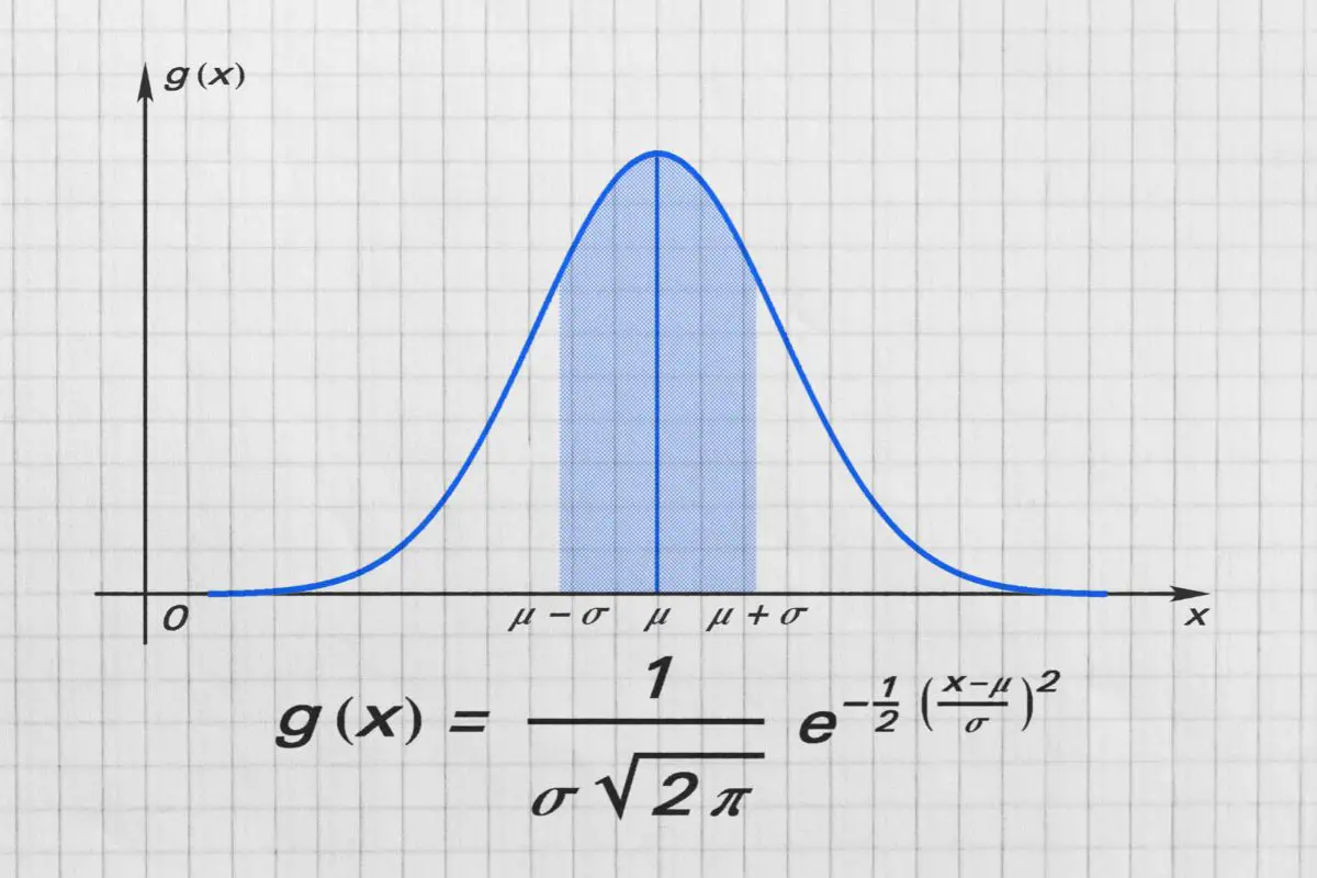 Can A Function Have Repeating X Values?