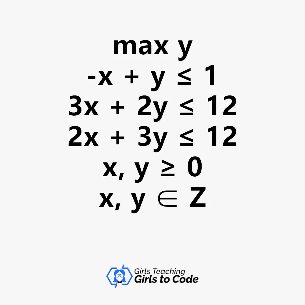 integer programming example