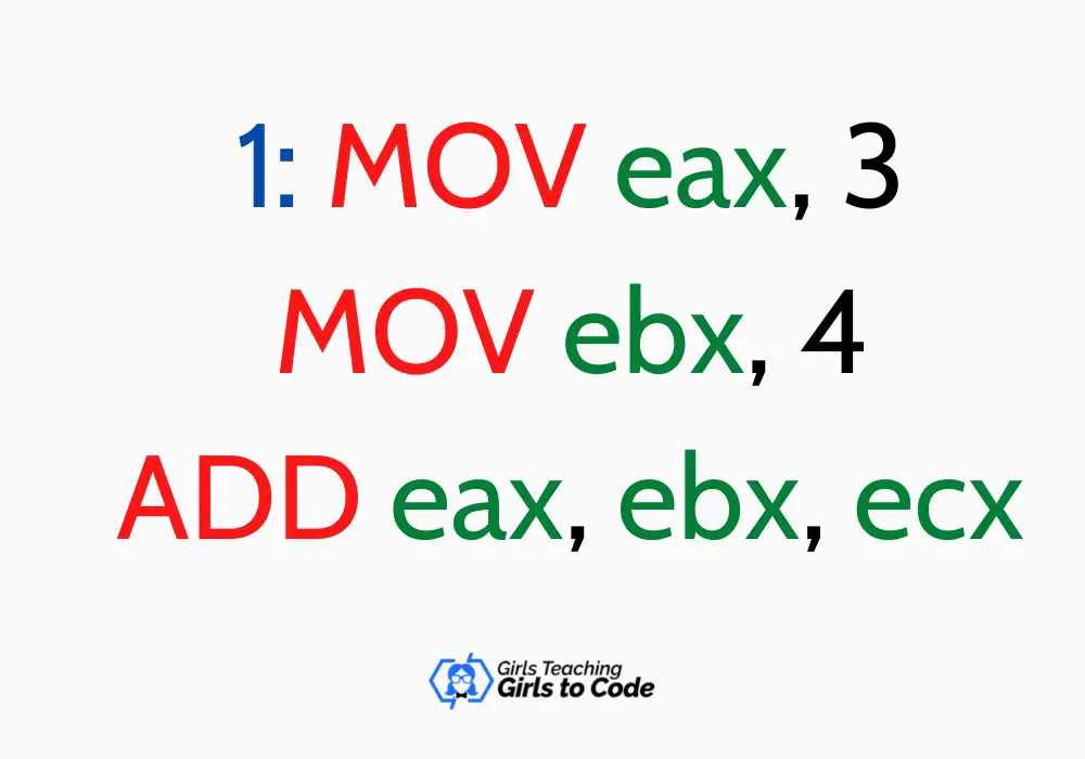 Code Assembly Programming